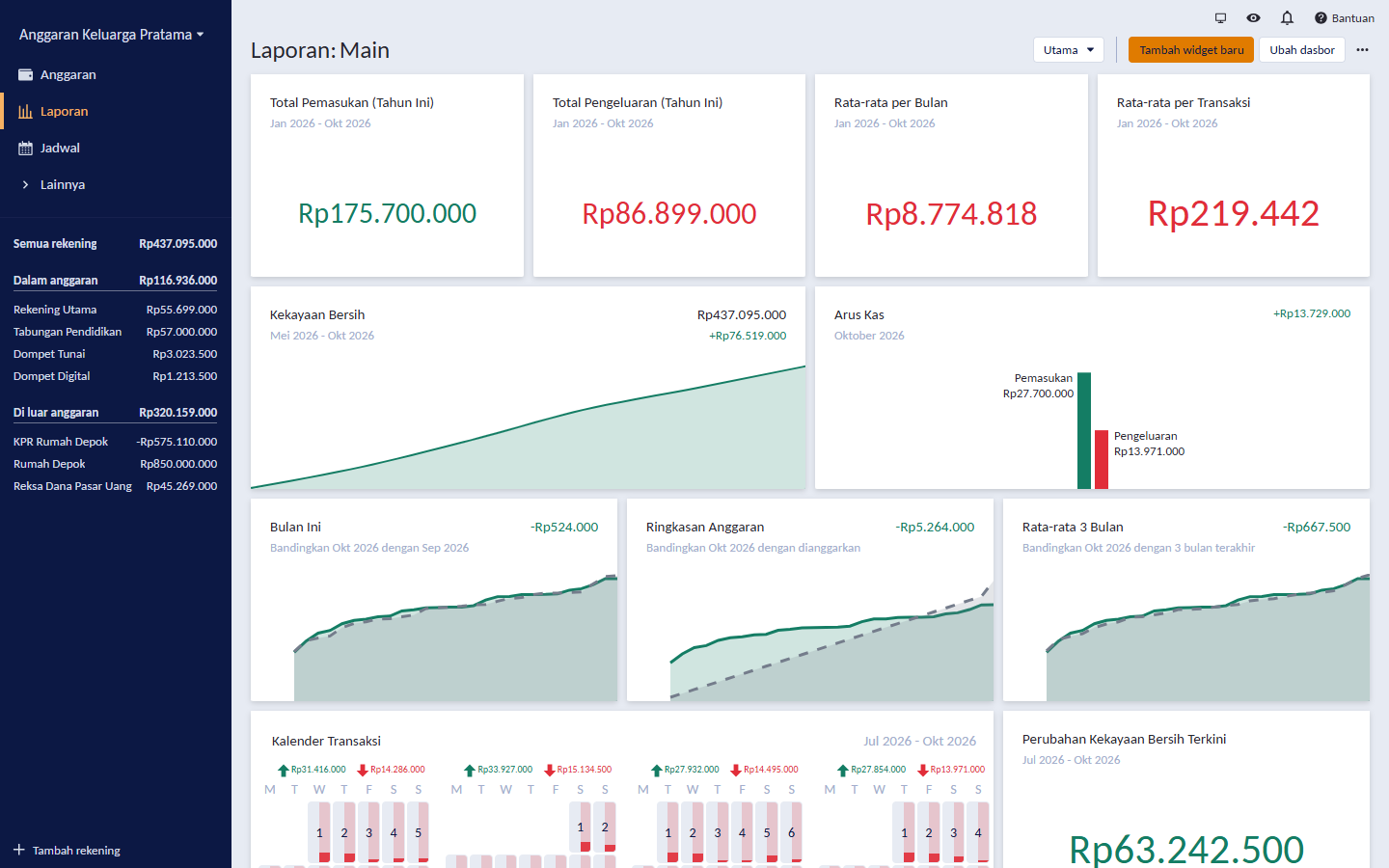 Personal Budget by Gravita Tech